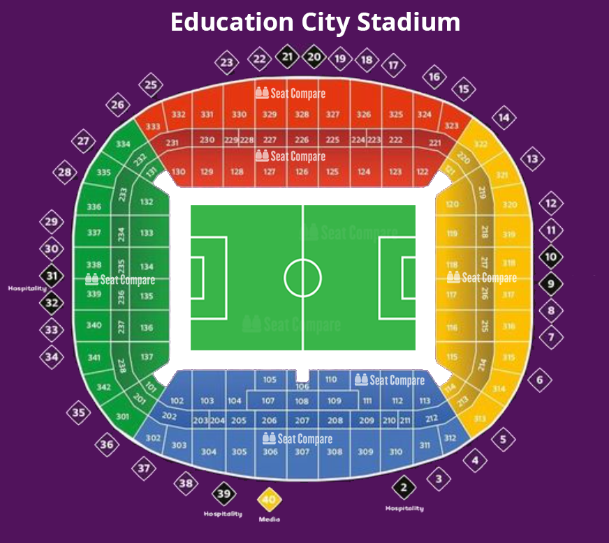 Seating plan and map of Education City Stadium (Doha) 