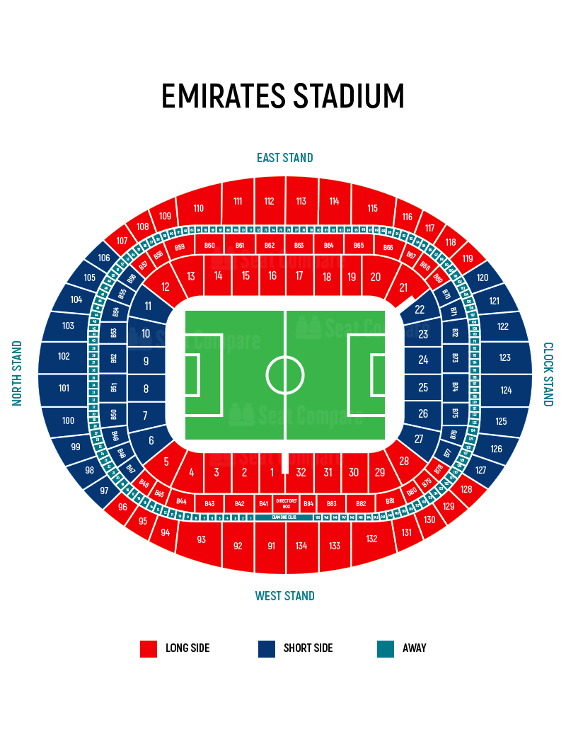 Seating plan and map of Emirates Stadium (London) 
