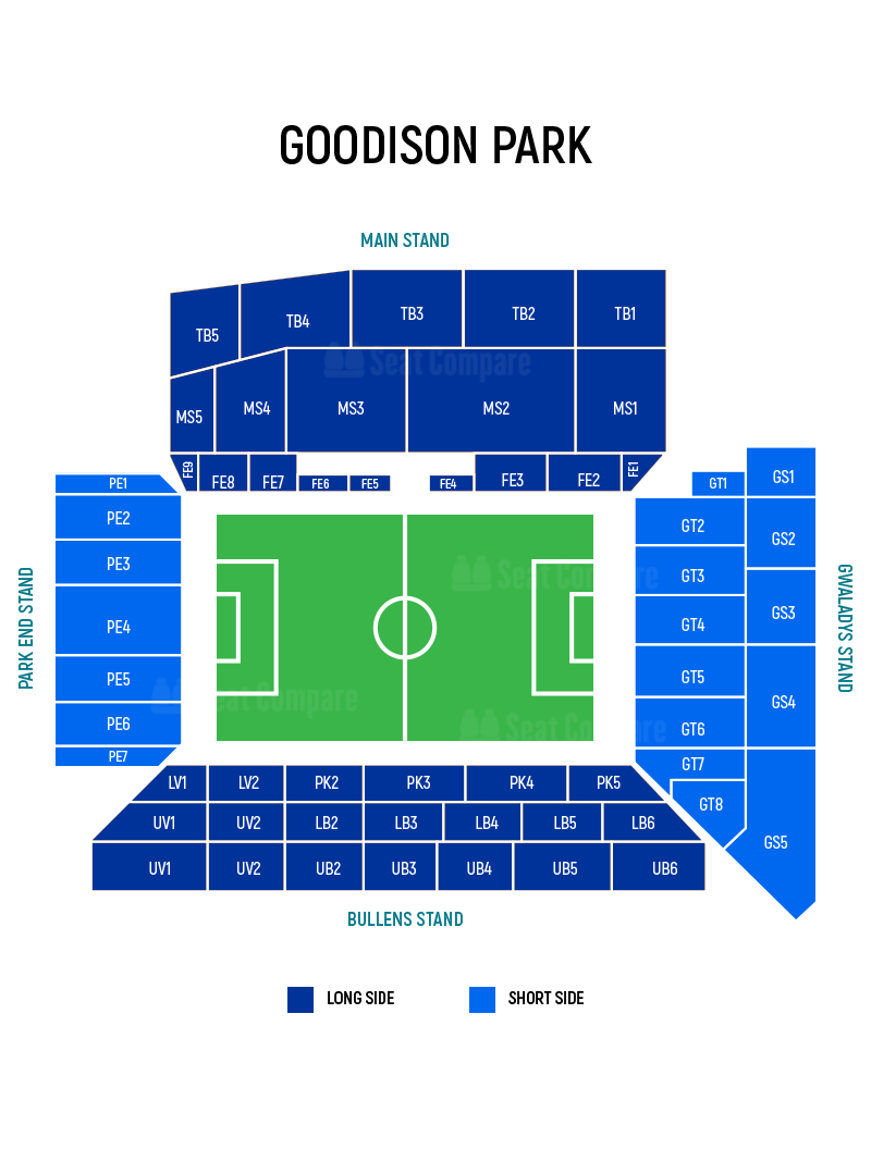 Seating plan and map of Goodison Park (Liverpool) 